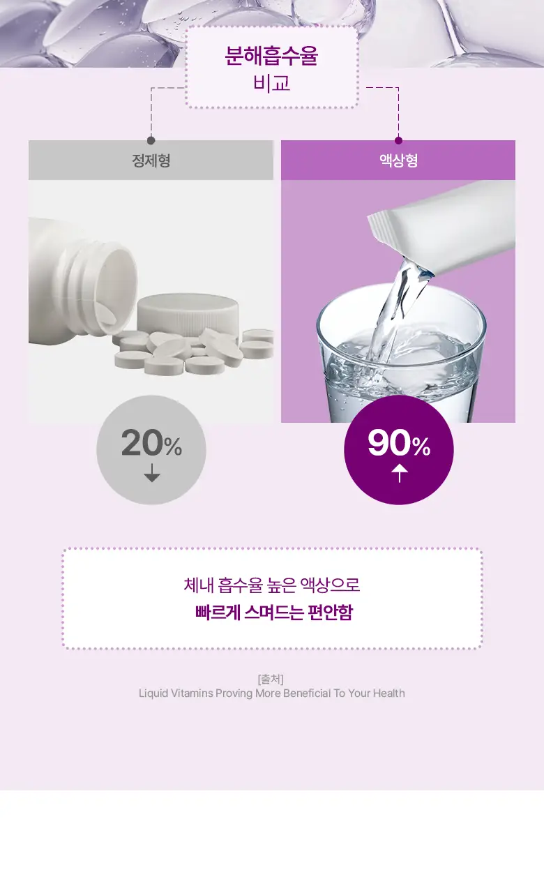 [흡수빠른 액상형] 탄탄 뷰티 멜라토닌 함유 콜라겐 샷 (14일분) 상세페이지 4